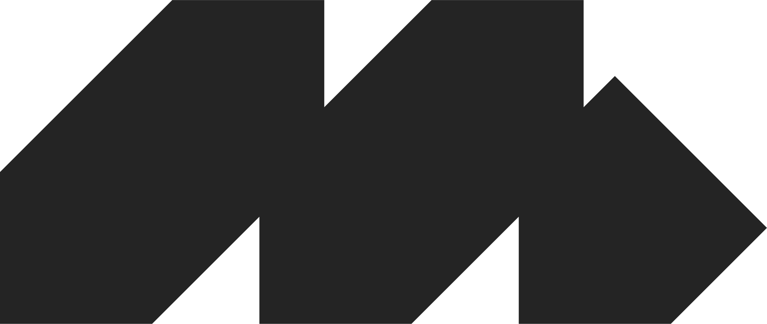 Mission : The Marketing Agency That Turns Vision Into Digital Impact